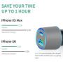 Dual USB Car Charger Adapter, Cluvox 18W Fast Charge Car Charger Compatible for iPhone 11 Pro MAX/XS/XR/8/SE 2020, Google Pixel 4 xl/3a XL, Samsung Galaxy S20/Note 10/Plus Cigarette USB Charger