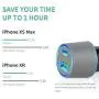 Dual USB Car Charger Adapter, Cluvox 18W Fast Charge Car Charger Compatible for iPhone 11 Pro MAX/XS/XR/8/SE 2020, Google Pixel 4 xl/3a XL, Samsung Galaxy S20/Note 10/Plus Cigarette USB Charger Dual USB Car Charger Adapter, Cluvox 18W Fast Charge Car Charger Compatible for iPhone 11 Pro MAX/XS/XR/8/SE 2020, Google Pixel 4 xl/3a XL, Samsung Galaxy S20/Note 10/Plus Cigarette USB Charger