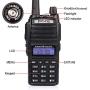 Pofung UV-82 VHF UHF FM Transceiver Dual Band Two Way Radio