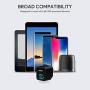 AUKEY USB Wall Charger with Foldable Plug, Ultra Compact USB Charger Dual USB Port 2.4A Output for iPhone 11 Pro Max, iPad Pro, AirPods Pro, Samsung and More