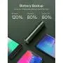 Mini Portable Charger 3350mAh Xcentz, Compact External Battery Premium Aluminum with Flashlight Lipstick-Sized Pocket Power Bank Phone Charger for iPhone, Samsung Galaxy, Other Android Phone - Green