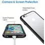JETech Case for Apple iPhone 6 and iPhone 6s, Shock-Absorption Bumper Cover, Anti-Scratch Clear Back (Black) JETech Case for Apple iPhone 6 and iPhone 6s, Shock-Absorption Bumper Cover, Anti-Scratch Clear Back (Black)