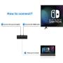 Switch TV Dock, VOGEK Replacement for Nintendo TV Dock Station Portable Charging Docking Playstand for Nintendo Switch Charge and Play with Type C to HDMI TV Adapter, USB 3.0 2.0 …