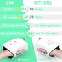 CINCOM Rechargeable Hand Massager with Heat for Women, Cordless Electric Massager for Hands, Air Compression Kneading Massage with Heat for Arthritis, Wrist, Pain Relief & Finger Numbness