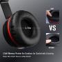 Active Noise Cancelling Wired/Wireless Bluetooth Headphones with Mic,Monodeal Foldable on The Ear Headset,Soft Memory-Protein Earmuffs,Hi-Fi Stereo Headset for PC/Cell Phones/TV