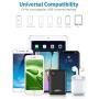 Portable Phone Charger 10000mAh Quick Charge 2.4 A Power Bank External Battery Packs Dual Ports with LCD Display Powerpack Compatible for iPhone Huawei iPad Samsung Galaxy Nintendo Switch (Black)