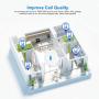 AT&T Cell Phone Signal Booster ATT Signal Booster Amplifier Band 12/17 T-Mobile 4G LTE 700Mhz AT&T Cell Signal Booster ATT Cell Phone Booster Repeater ATT Cell Booster BOSURU with Antenna Kit for Home