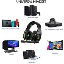 SADES SA-938 Multi-Platform Playstation 4Gaming Headset with Mic 3.5MM Jack in-LINE Volume Control Over-Ear Headphones for New PC/PS4/XboxOne/Smartphones
