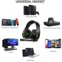 SADES SA-938 Multi-Platform Playstation 4Gaming Headset with Mic 3.5MM Jack in-LINE Volume Control Over-Ear Headphones for New PC/PS4/XboxOne/Smartphones