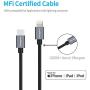 Meagoes USB C Fast Car Charger, Compatible for iPhone 11 Pro Max/11 Pro/11/XS MAX/XS/XR/X/8 Plus/8/iPad Mini 5/Air 3, Dual 18W Power Delivery Ports Adapter with 3.3ft MFi Certified Lightning Cable