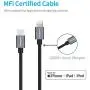 Meagoes USB C Fast Car Charger, Compatible for iPhone 11 Pro Max/11 Pro/11/XS MAX/XS/XR/X/8 Plus/8/iPad Mini 5/Air 3, Dual 18W Power Delivery Ports Adapter with 3.3ft MFi Certified Lightning Cable
