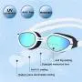PHELRENA Swim Goggles, 2019 Electroplated Swimming Goggles, Anti Fog,No Leaking,UV Protection,Shatter-Proof, Clear Wide Vision Triathlon Swim Goggles for Women Men Adult with Free Nose Clip Ear Plugs PHELRENA Swim Goggles, 2019 Electroplated Swimming Goggles, Anti Fog,No Leaking,UV Protection,Shatter-Proof, Clear Wide Vision Triathlon Swim Goggles for Women Men Adult with Free Nose Clip Ear Plugs