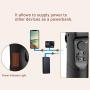 Hohem iSteady Multi 3-Axis Handheld Gimbal Stabilizer for Digital Camera Action Camera & Smartphone 8hrs Working Time 600° Pan Rotation Trigger Button Fully New App 6 Creative Modes