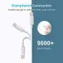 Alimu USB Wall Charger Adapter Plug and Cable Compatible with iPhone 11 / X / 8 Plus / 7 Plus/XS/XR/XS Max /6s/6 Plus/6s Plus/5/5s/5c, iPods and iPads (2 Pack) Alimu USB Wall Charger Adapter Plug and Cable Compatible with iPhone 11 / X / 8 Plus / 7 Plus/XS/XR/XS Max /6s/6 Plus/6s Plus/5/5s/5c, iPods and iPads (2 Pack)