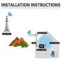 Goboost 4G LTE Cell Phone Signal Booster AWS 1700MHz Band 4 Cellular Signal Amplifier Repeater Verizon AT&T Yagi Kit for Home Village