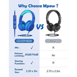 Mpow CH6S Kids Headphones with Microphone Over-Ear/On-Ear, HD Sound Sharing Function Headphones for Children Boys Girls, Volume Limited Safe 85dB/94dB Foldable Headset w/Mic for School/PC/Cellphone