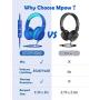 Mpow CH6S Kids Headphones with Microphone Over-Ear/On-Ear, HD Sound Sharing Function Headphones for Children Boys Girls, Volume Limited Safe 85dB/94dB Foldable Headset w/Mic for School/PC/Cellphone