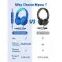 Mpow CH6S Kids Headphones with Microphone Over-Ear/On-Ear, HD Sound Sharing Function Headphones for Children Boys Girls, Volume Limited Safe 85dB/94dB Foldable Headset w/Mic for School/PC/Cellphone Mpow CH6S Kids Headphones with Microphone Over-Ear/On-Ear, HD Sound Sharing Function Headphones for Children Boys Girls, Volume Limited Safe 85dB/94dB Foldable Headset w/Mic for School/PC/Cellphone