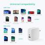 USB C Charger RAVPower 61W PD 3.0 Wall Charger Power Delivery Type C Fast Charger 2 Port Portable Charger for MacBook Pro Dell XPS iPad Pro iPhone 11 Pro Max Pixel 2 XL 3XL Galaxy S10 Nintendo Switch
