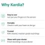 AliveCor KardiaMobile Personal EKG | FDA-Cleared | Detects AFib