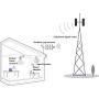 AT&T Cell Phone Signal Booster 4G LTE T-Mobile ATT Cell Phone Booster Repeater 700MHz Band 12/17 AT&T Mobile Signal Booster Amplifier for Remote Area - Boost 4G LTE Data & Voice for Home Use