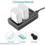 Neewer Dual USB Charger for Sony NP-FZ100 Battery, Compatible with Sony A9 A7III A7RIII Cameras, Designed with LCD Display, Versatile Charging Options