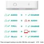 Headphones Adapter for iPhone 11 Headphone Splitter Audio Dual Adapter for iPhone Earphone Dongle for iPhone 8/7/X/XR/SE 2020 Audio & Charger & Call & Remote Control Support All iOS System