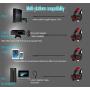 Pro Gaming Headset for PC PS4 Xbox One Surround Sound Over-Ear Headphones with Mic LED Light Bass Surround Soft Memory Earmuffs for Computer Laptop Switch Games Kid’s Boy’s Teen’s Gifts