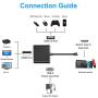 Update Version FastSnail Mini Dock HDMI Hub Adapter for Nintendo Switch, HDMI Type C Converter Cable for Switch