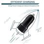 Lighter Charger Adapter, USB Car Charger, AILKIN 4.8a Fast Charging Dual Port Cargador de Carro for iPhone SE 11Pro Max 10 X XR XS Max 8 Plus 7s 6s, iPad, Samsung Galaxy S10e A10 S10 Plus S9, LG, GPS