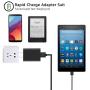 Compatible for Jitterbug Flip Phone Charger - [UL Listed] for Jitterbug Flip, Smart 2 Cell Phone Micro USB Wall Charger with 5FT Cable