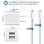 iPhone Charger, KOZOPO Lightning Cable 6FT(2-Pack) Fast Charging Data Sync Transfer Cord with 2 Port USB Plug Wall Charger Travel Adapter Compatible with iPhone 11 Pro Max XS XR X 8 7 Plus 6S 6 iPad