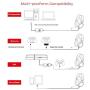 NUBWO N7 USB Gaming Headset, 7.1 Surround Sound Headphones with Noise Reduction Mic and MFB Control for PS4, Xbox One, Nintendo Switch, PC, Laptop, Mobile Phone [3.5mm & USB Jack, Black]