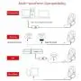 NUBWO N7 USB Gaming Headset, 7.1 Surround Sound Headphones with Noise Reduction Mic and MFB Control for PS4, Xbox One, Nintendo Switch, PC, Laptop, Mobile Phone [3.5mm & USB Jack, Black]