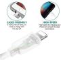 iPhone Wall Charger, Sundix Dual Port Wall Charger Power Adapter with 2 Pack 3FT iPhone Charger Charging Cord Compatible with iPhone X 8 8Plus 7 7Plus SE 6sPlus 6s 6 5s, iPad and More (white)