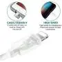iPhone Wall Charger, Sundix Dual Port Wall Charger Power Adapter with 2 Pack 3FT iPhone Charger Charging Cord Compatible with iPhone X 8 8Plus 7 7Plus SE 6sPlus 6s 6 5s, iPad and More (white) iPhone Wall Charger, Sundix Dual Port Wall Charger Power Adapter with 2 Pack 3FT iPhone Charger Charging Cord Compatible with iPhone X 8 8Plus 7 7Plus SE 6sPlus 6s 6 5s, iPad and More (white)