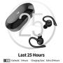 Axloie Sports Wireless Earbuds Bluetooth 5.0 Headphones True Wireless Deep Bass in-Ear Mini TWS Stereo IPX7 Waterproof 25H Playtime Wireless Earphones with Charging Case for Running Workout Gym iPhone