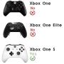 RONSHIN Gamepad Controller-Front Top Up Shell Case Housing Face Plate for Xbox One S Controller Game Cover Purple Skull Gifts for Men
