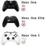 RONSHIN Gamepad Controller-Front Top Up Shell Case Housing Face Plate for Xbox One S Controller Game Cover Purple Skull Gifts for Men