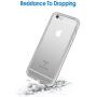 JETech Case for Apple iPhone 6 Plus and iPhone 6s Plus 5.5-Inch, Shock-Absorption Bumper Cover, Anti-Scratch Clear Back, Gray