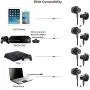 Geekria 3.5MM Gaming Earphones for Google Stadia, New Xbox One, PS4, Cellphones, PC, Laptop, Earbuds Wired Stereo Bass in-Ear HiFi Stereo Headphones with Microphone and Volume-Control (Black)