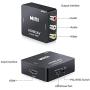 Jmday 1080p HDMI to AV 3RCA CVBS Composite Video Audio Converter Adapter for PS4 Xbox Nintendo Laptop Chromecast DVD VHS VCR Camera to Old TV Monitor