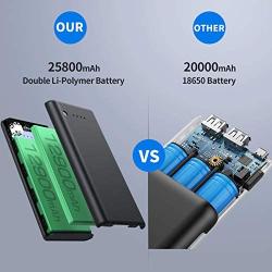 Portable Charger Power Bank 25800mAh High Capacity External Battery Smaller Size Lighter Weight Phone Charger Compatible with Smartphone, Android, Tablet & More