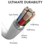 Ultimate 10ft Lightning Cable, Apple MFi Certified, iPhone Charger Cable 10 Foot, USB Cord Compatible with iPhone 11 Pro Max XS XR X 8 7 6S 6 Plus SE iPad Airpods