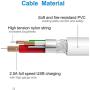 Short USB Charging Cables (5 Pack 1FT) Compatible with All Charging Station, Pezin & Hulin Fast Charging Syncing Cables Compatible for Cell Phone Xs MAX XR X 8 8 Plus 7 7 Plus 6s 6s Plus 6 6 Plus and