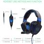 Gaming Headset with Microphone for Xbox One PC PS4 - PC Gaming Headphones with Mic, AH28 Wired Over Ear Gaming Headphone for PC MAC Computer Laptop Playstation 4, Xbox one Controller, Phones