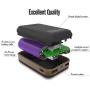 iMuto 10000mAh Pocket Size Portable Charger Power Bank with LED Digital Display, Mini External Battery Pack for iPhone 11,X XR 8 7 Plus, iPad, Samsung Galaxy S10, Note 10, Tablets and More