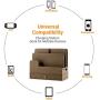 EasyAcc Charging Stations for RAVPower 60W 12A 6-Port Multiple Devices Double-Deck Docking Station Organizer for Anker USB Charger (Without Charger) for iPhone 11 Pro Cell Phones,Tablet,MacBook(Brown)