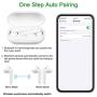 Wireless Earbuds, ssouwao Bluetooth 5.0 Headphones, IPX7 Waterproof Bluetooth Earphones, TWS Stereo in-Ear Earphones, Sports Headsets with Mic, Touch Control, Noise Cancelling, Mini Charging Case