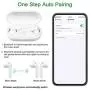 Wireless Earbuds, ssouwao Bluetooth 5.0 Headphones, IPX7 Waterproof Bluetooth Earphones, TWS Stereo in-Ear Earphones, Sports Headsets with Mic, Touch Control, Noise Cancelling, Mini Charging Case Wireless Earbuds, ssouwao Bluetooth 5.0 Headphones, IPX7 Waterproof Bluetooth Earphones, TWS Stereo in-Ear Earphones, Sports Headsets with Mic, Touch Control, Noise Cancelling, Mini Charging Case